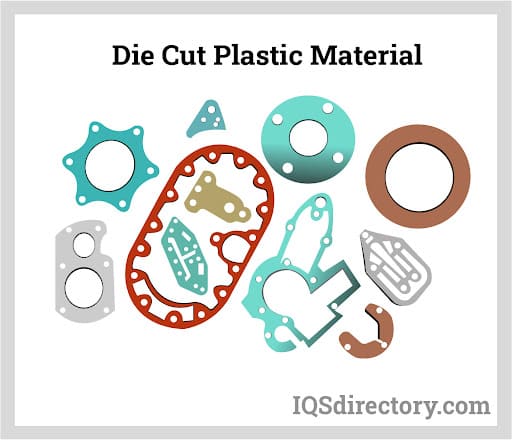 Die Cut Plastic Material
