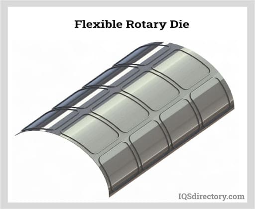 Flexible Rotary Die