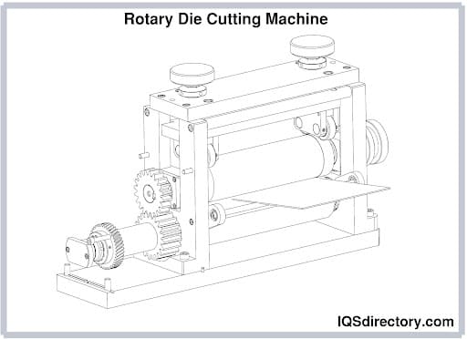 Rotary Die Cutting Machine