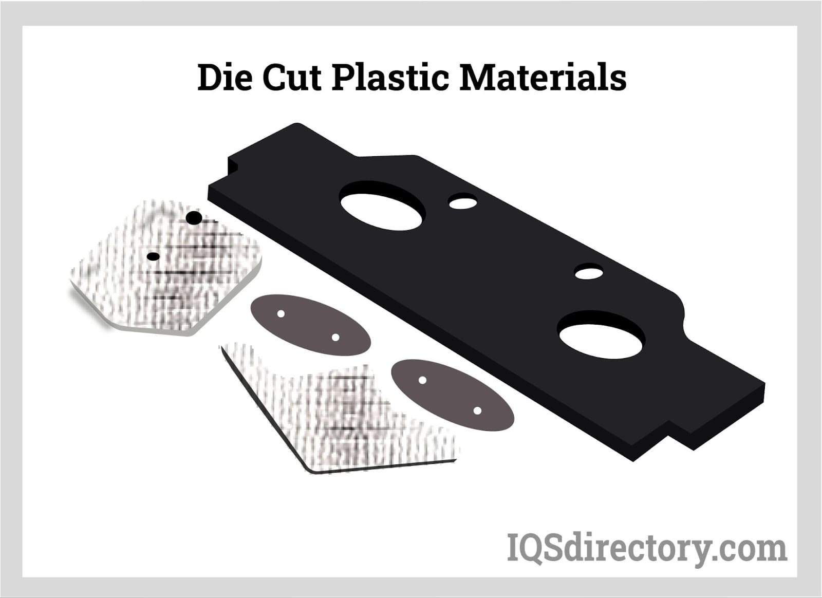 Die Cut Plastic Materials