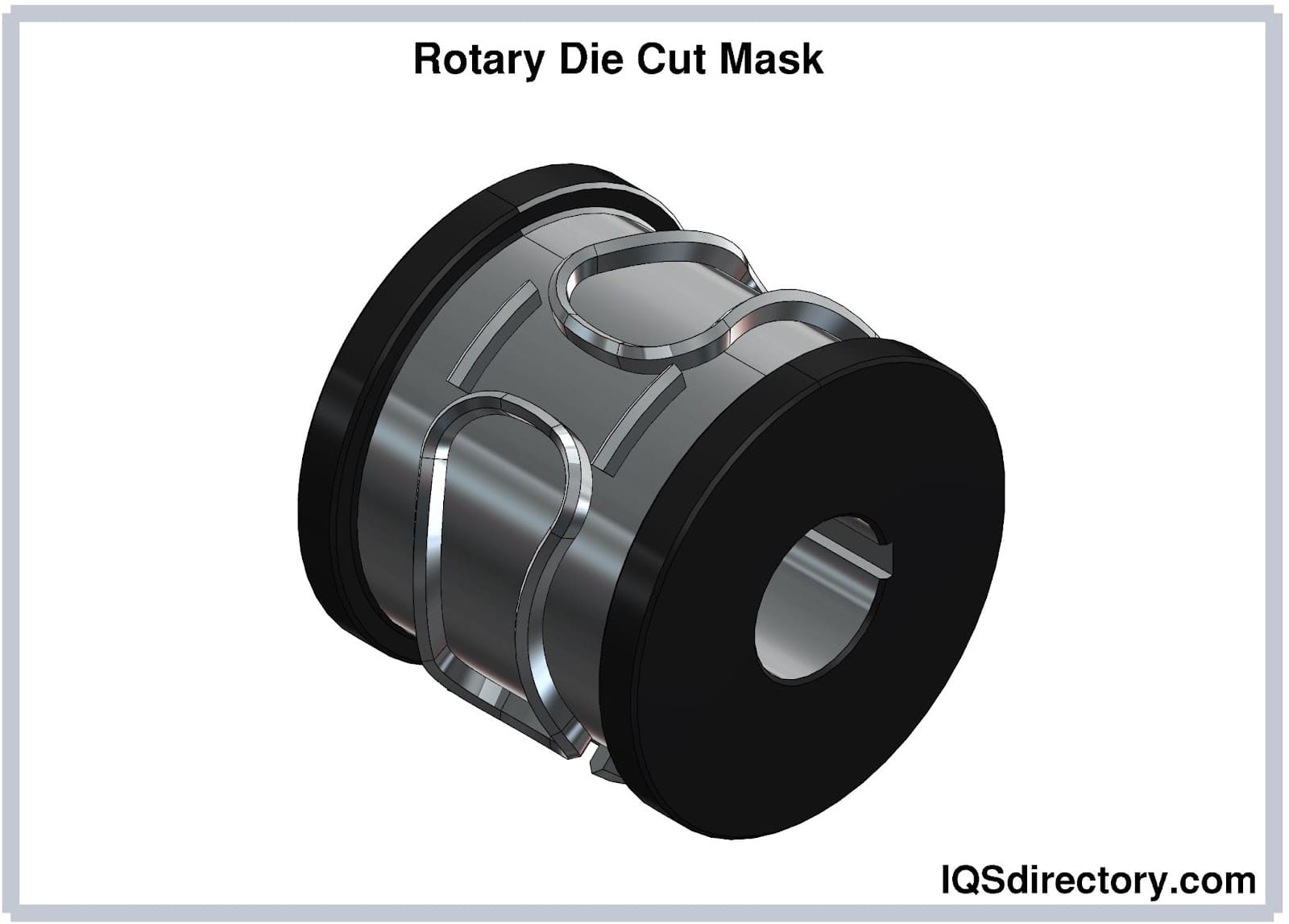 Rotary Die Cut Mask