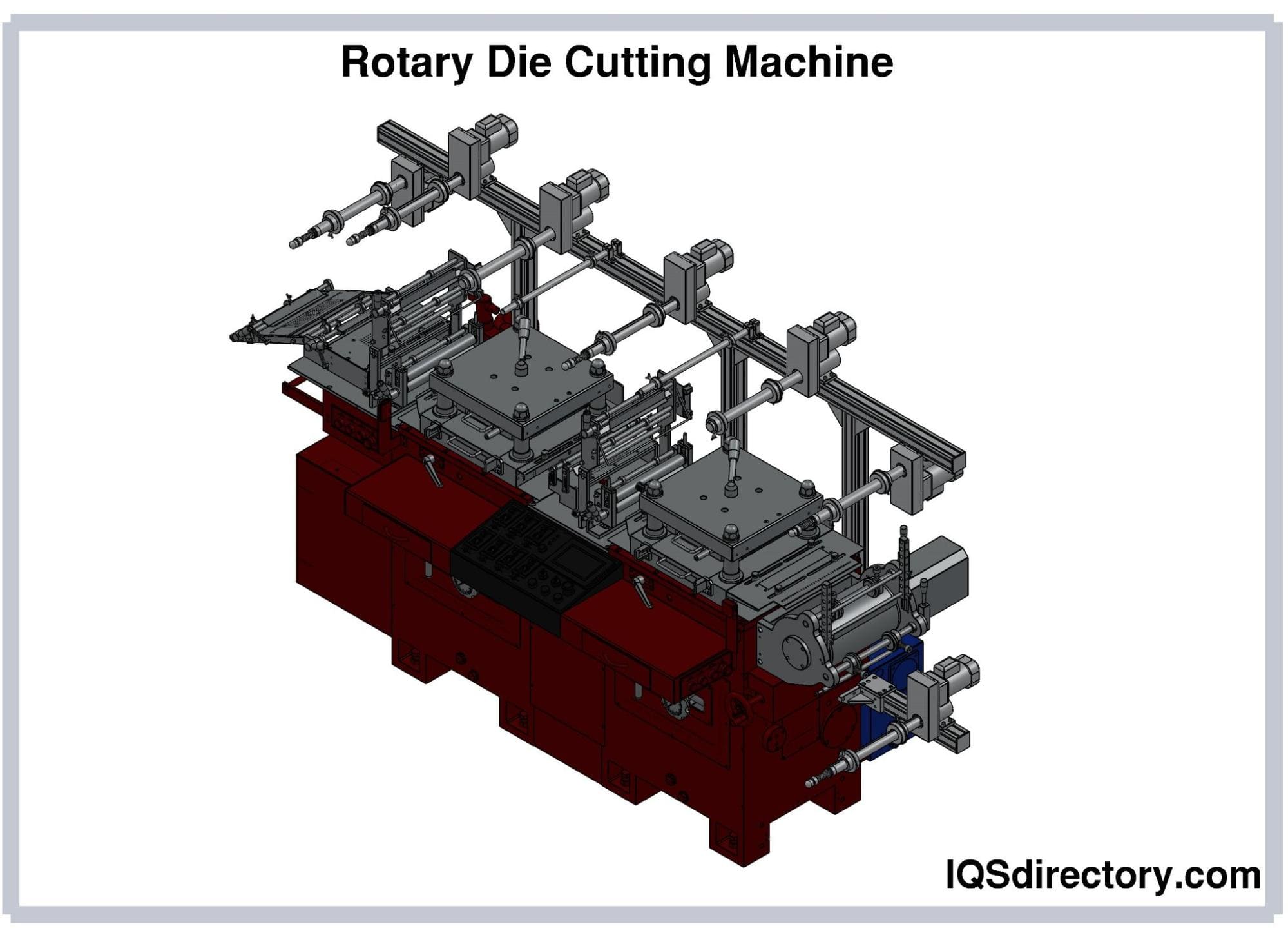 Rotary Die Cutting Machine